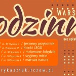 Tczew - Warsztaty rodzinne w Fabryce Sztuk