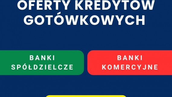 Tczew - Znajdź najlepszy kredyt gotówkowy dla siebie!